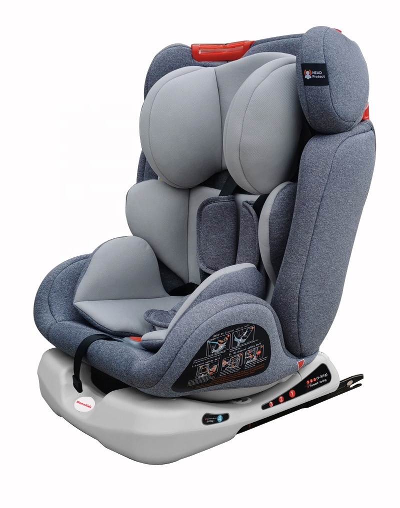 Mamakids ECE R44/04  convertible certified Safety Baby Racing Car Seat ISOFIX ,car seat ,baby car seat 0-12 years 0-36kgs